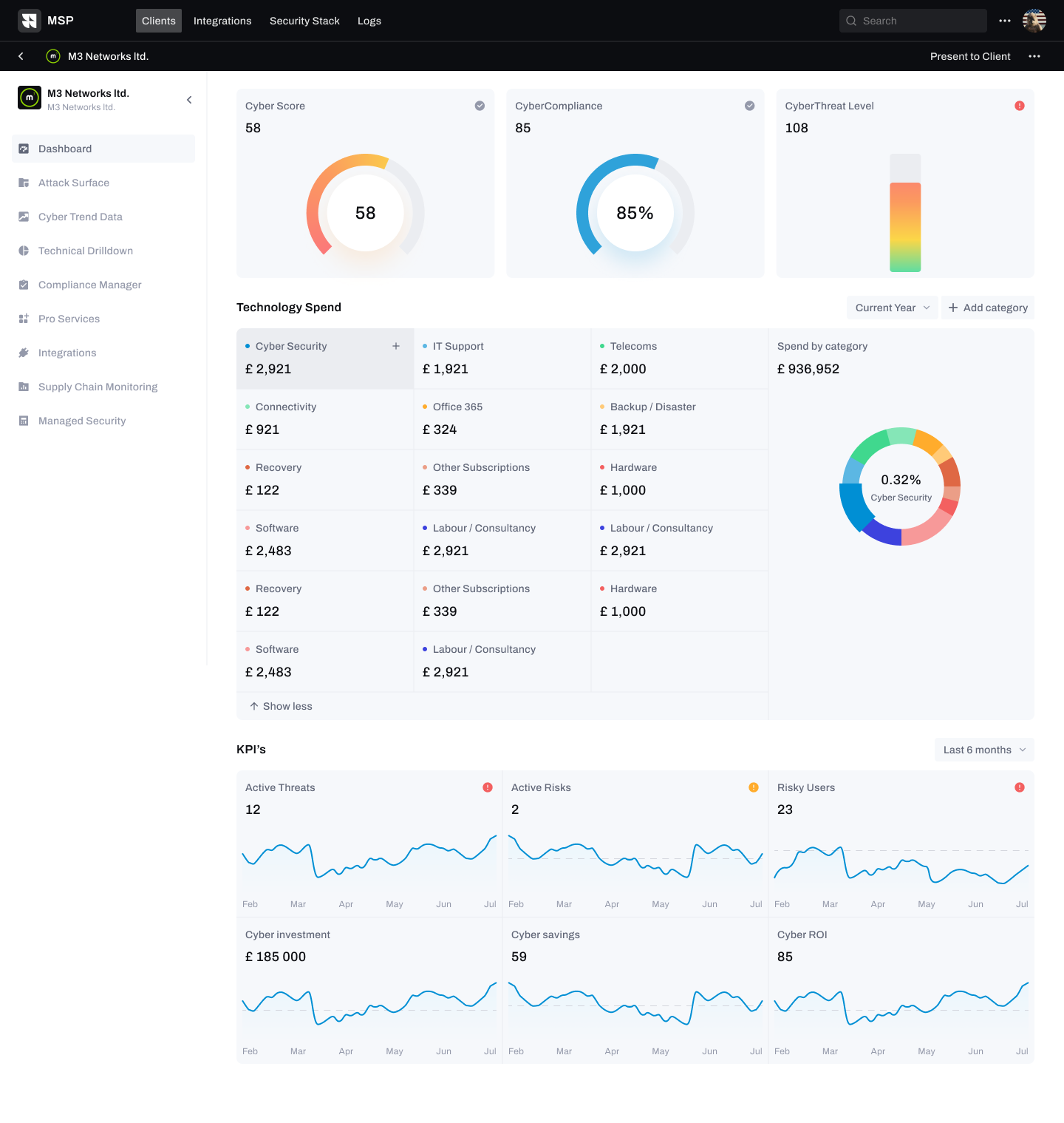Client details